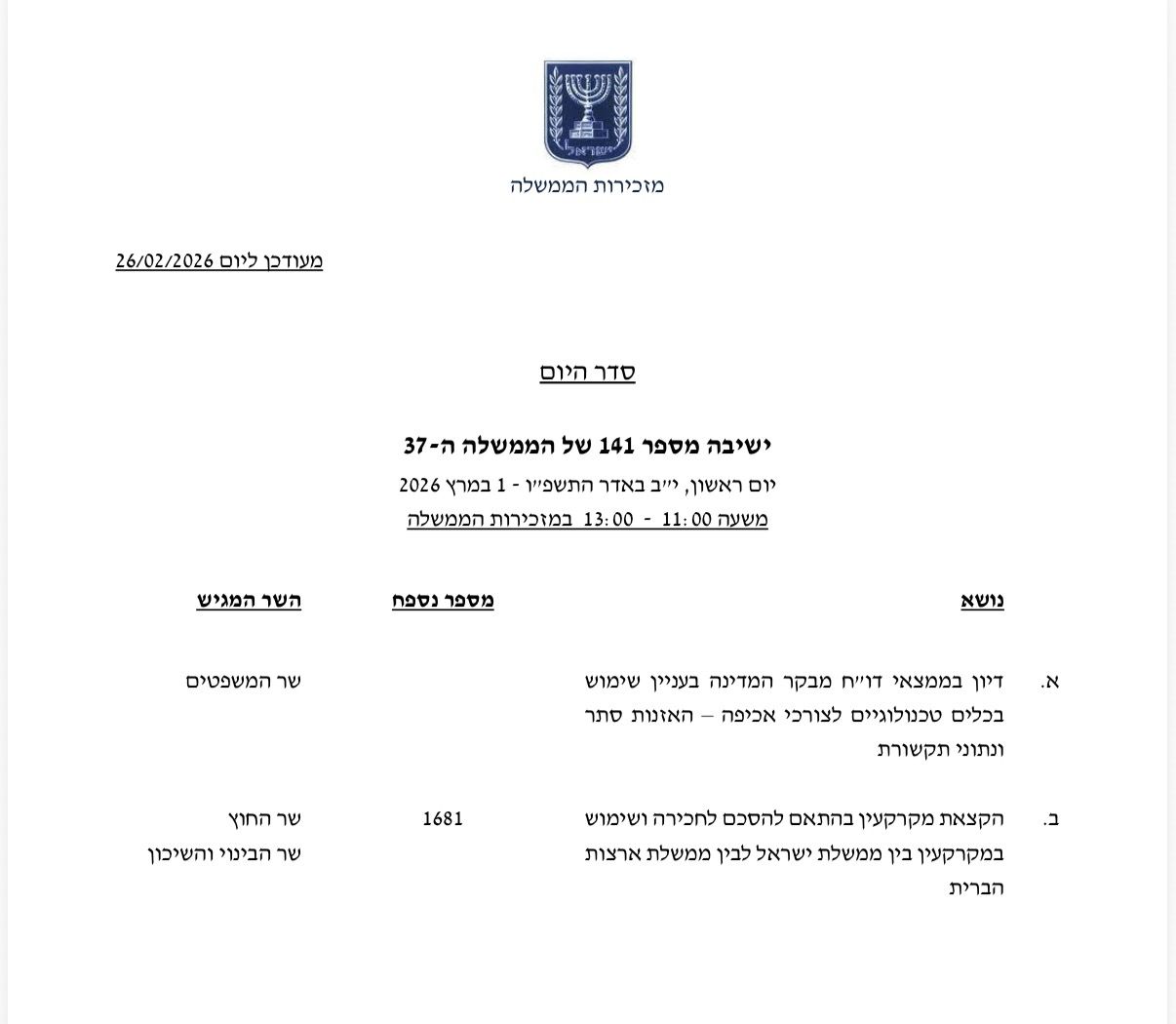 אבי מוסקוב: בסדר היום לישיבת הממשלה בראשון - דיון ברוגלות, לאחר המהומ…