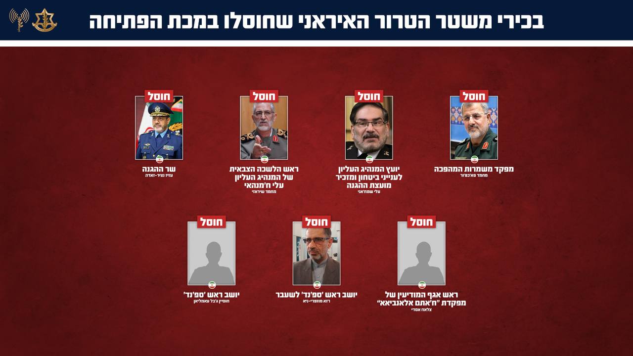 דובר צה״ל: אלו הבכירים שחוסלו בין היתר במכת הפתיחה