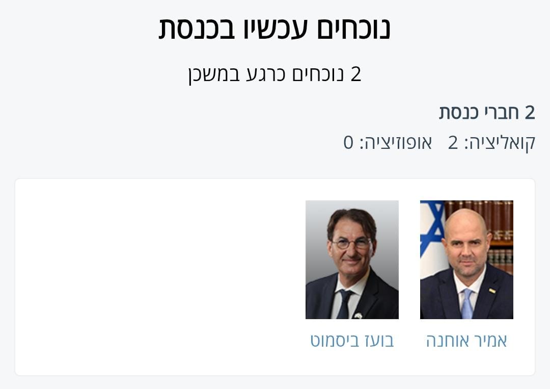 למרות סגירת הכנסת: יו"ר הכנסת אמיר אוחנה ויו"ר ועדת חו"ב בועז ביסמוט…