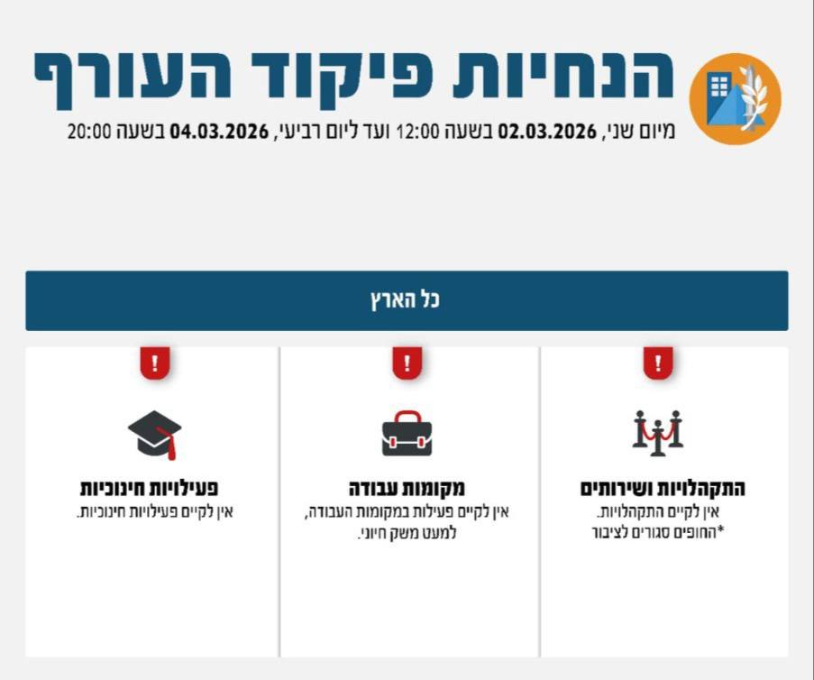 מדיניות ההתגוננות של פיקוד העורף נותרת ללא שינוי עד לרביעי ב20:00