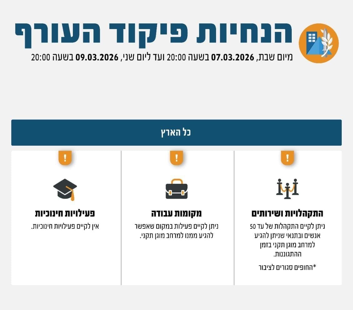 צה״ל: הנחיות פיקוד העורף נותרו ללא שינוי