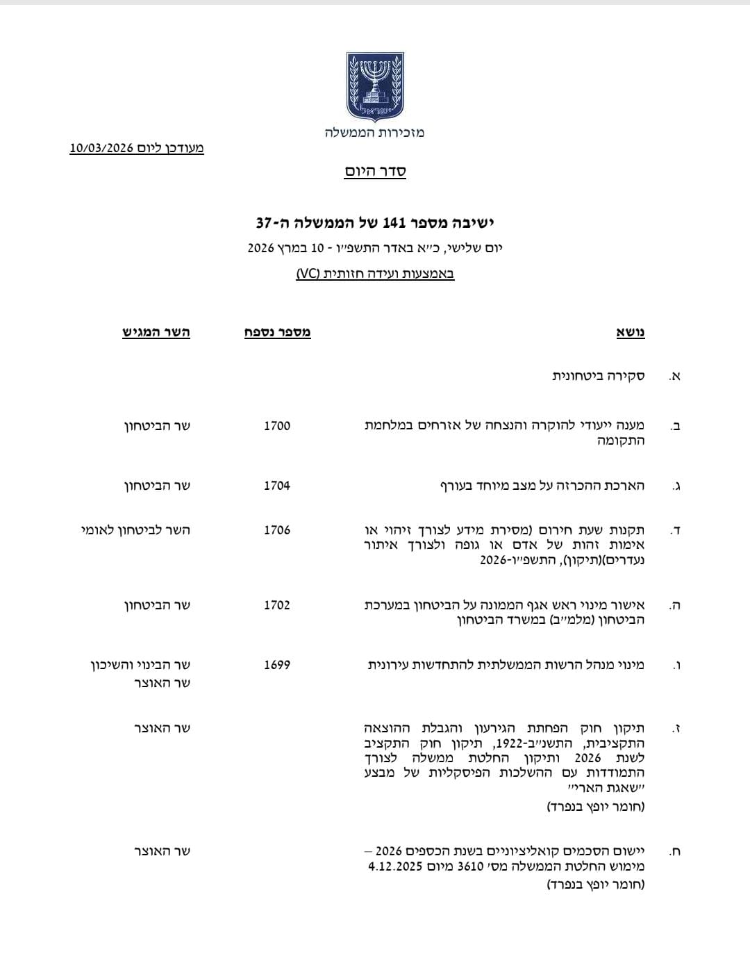 סדר היום המעודכן כולל את תקציב המלחמה