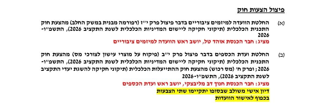 על סדר היום של המליאה - פיצול הרפורמות של סמוטריץ מחוק ההסדרים