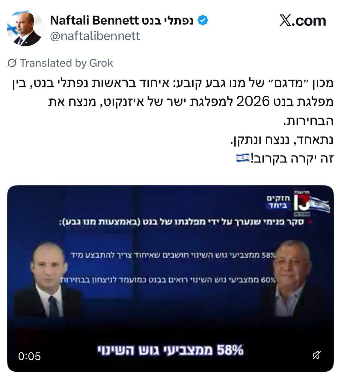לאחר שגדי אייזנקוט עקף את נפתלי בנט בסקרים. בנט נכנס ללחץ ומציע איחוד…