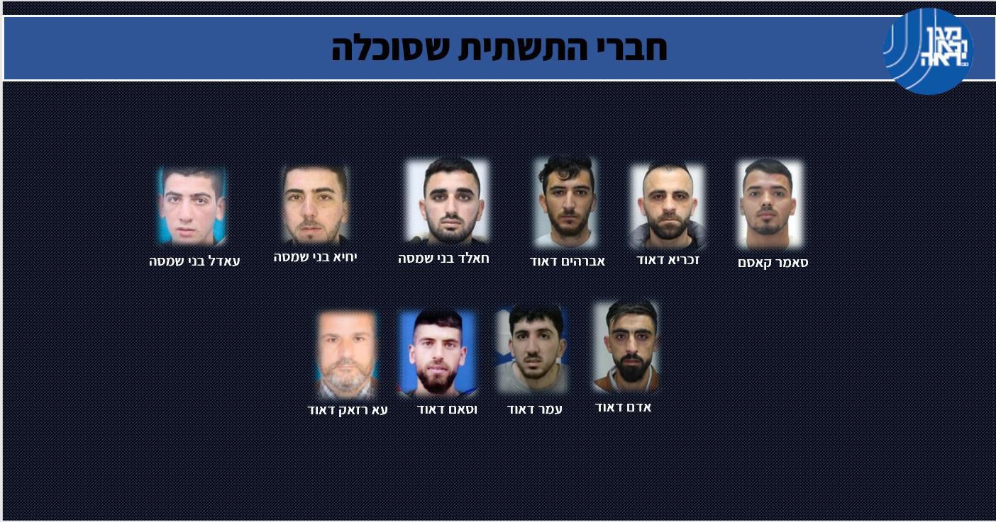 שב״כ, היחידה המרכזית במחוז ש״י וצה״ל סיכלו חולייה של עשרה פלסטינים מה…