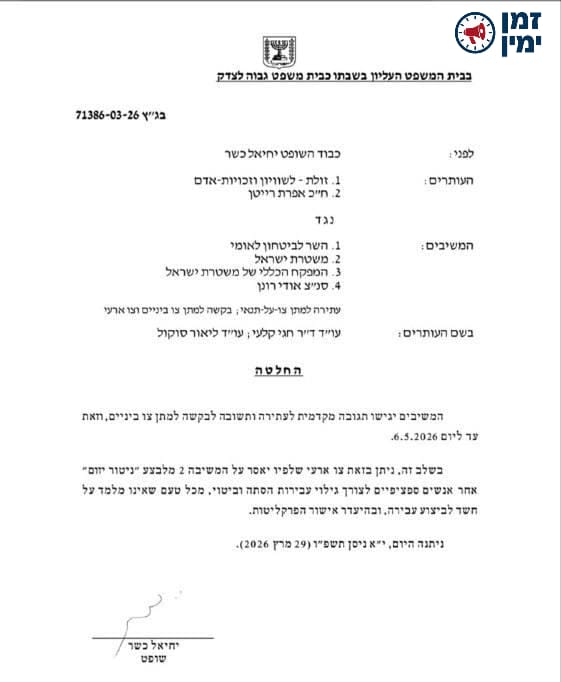 מפתיע: בג"ץ נגד "מדור ההסתות" במשטרה שהקים בן גביר