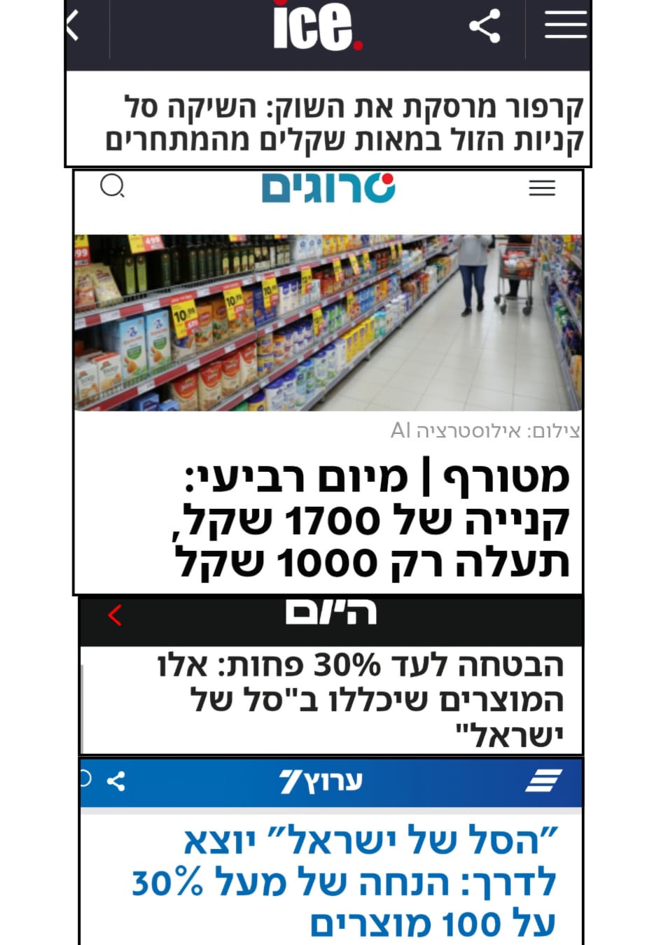 רעידת אדמה בשוק המזון: נחשפה רשימת המחירים של מוצרי "הסל של ישראל" של…