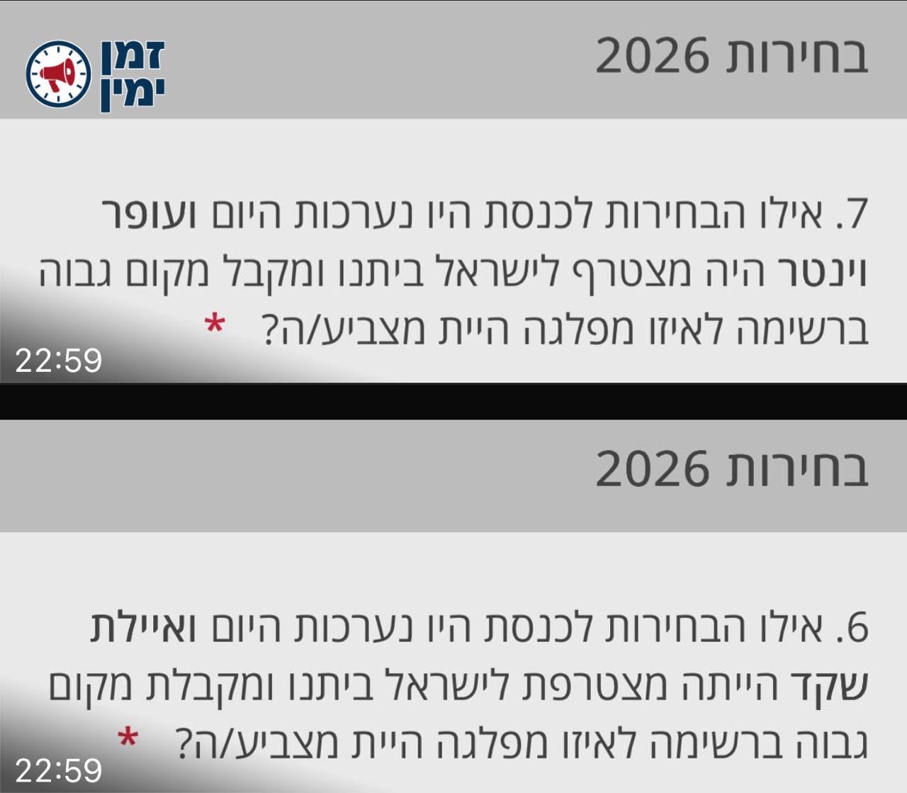 נוכלים! נדב אלימלך: בישראל ביתנו בוחנים מה יעשה צירוף של איילת שקד וע…