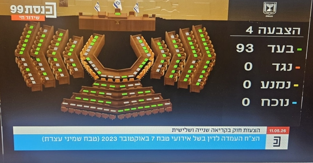 חברת הקבינט שרת החדשנות, המדע והטכנולוגיה גילה גמליאל :