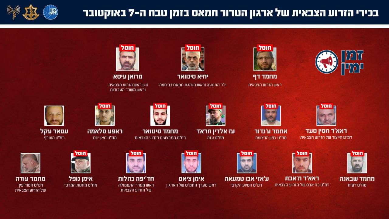 עד הניצחון המוחלט: כל כלבלבי החמאס שחוסלו מפרוץ המלחמה