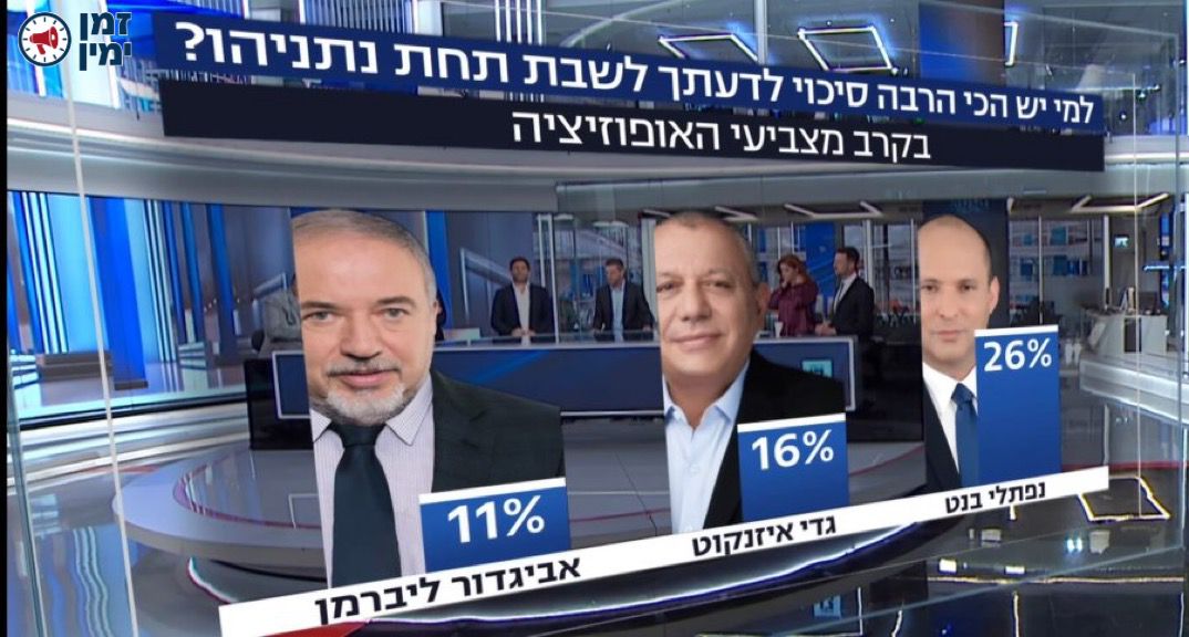 גם בשמאל לא מאמינים לנוכל