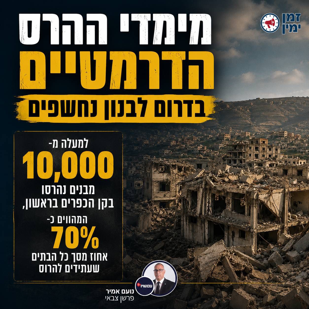 נועם אמיר: כשבצה״ל רוצים לפתוח מהדורות עם הישגים פתאום זה אפשרי.