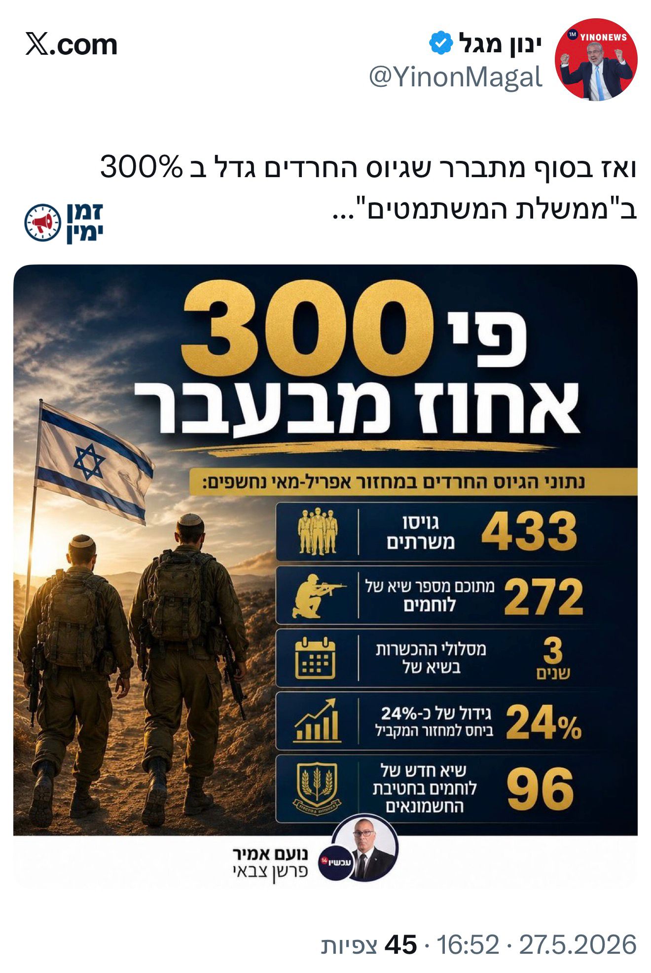 ענק