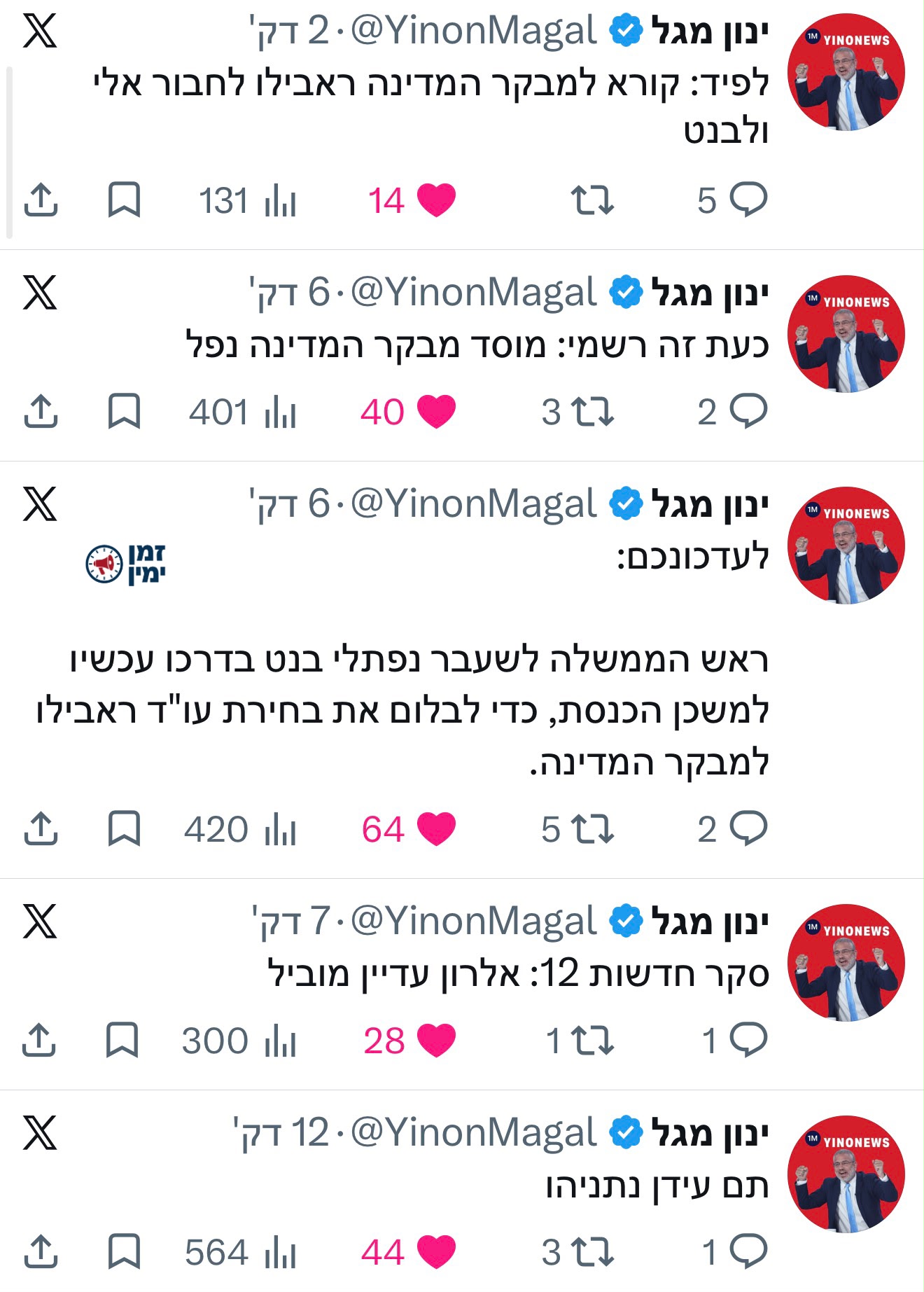 ינון מגל חוגג