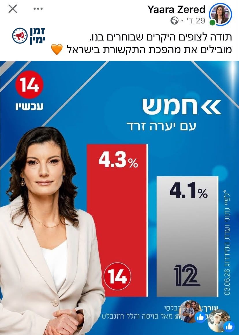 המהפך כבר כאן. סוף עידן האליטות