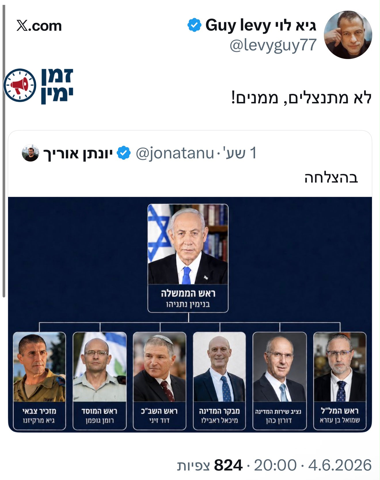 אנשי נתניהו חוגגים
