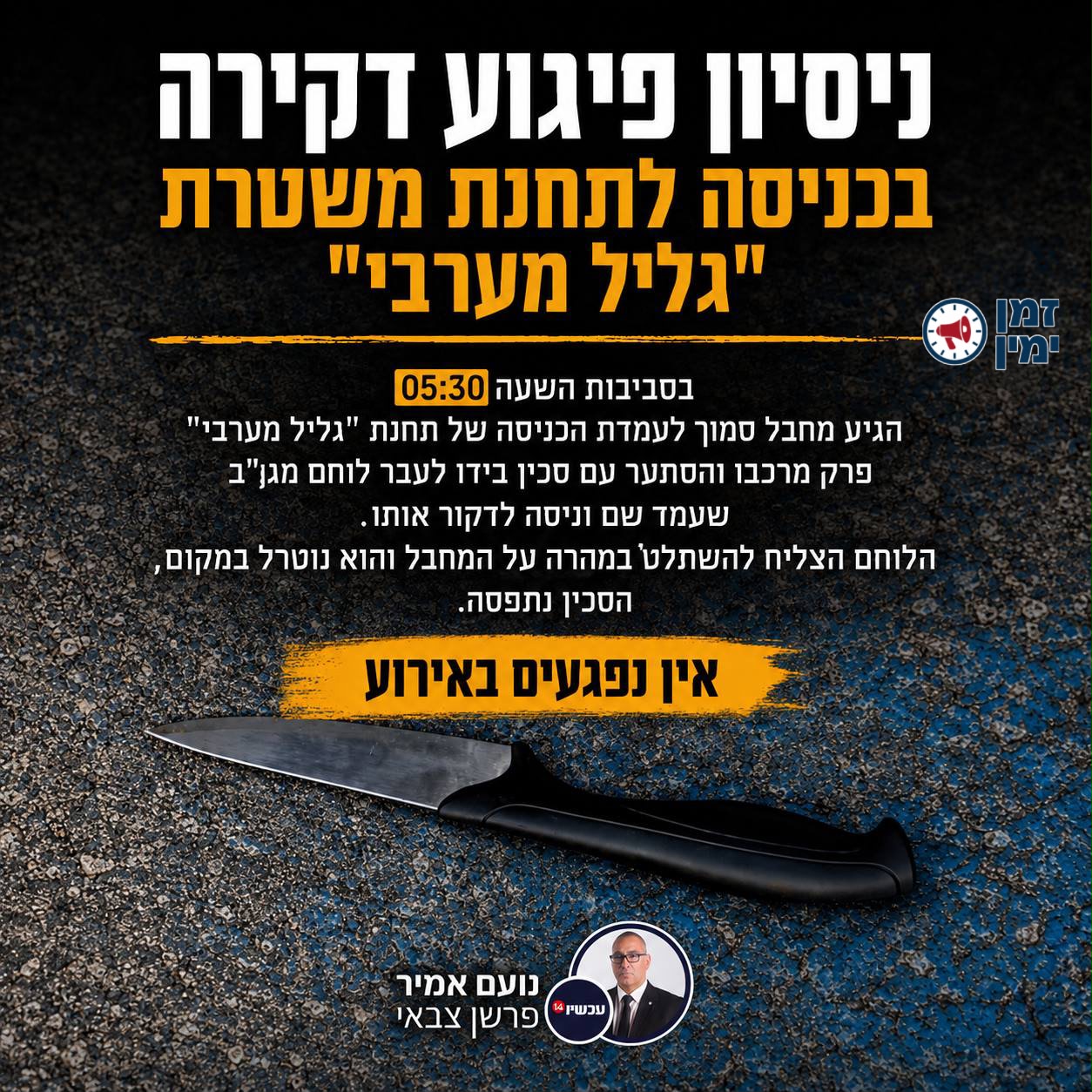 גייס חמישי: המחבל תושב ג׳דיידה מכר בן 23 הועבר לחקירת שב״כ.