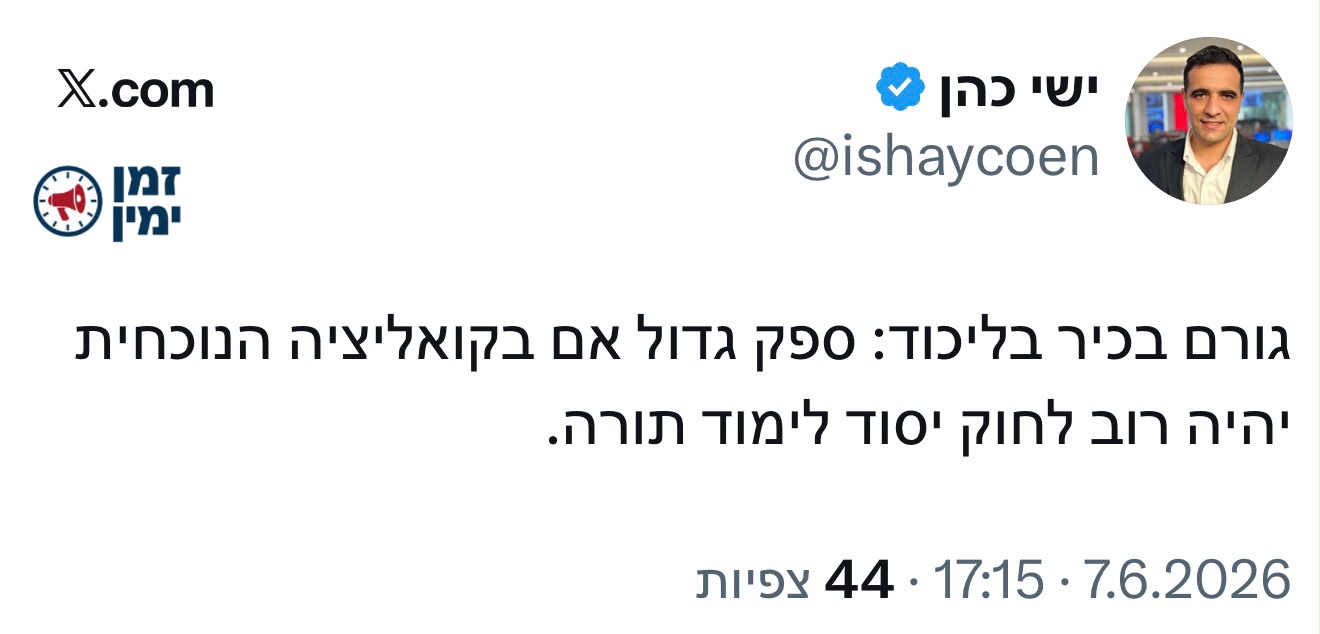 לקראת עימות נוסף בין הליכוד לחרדים