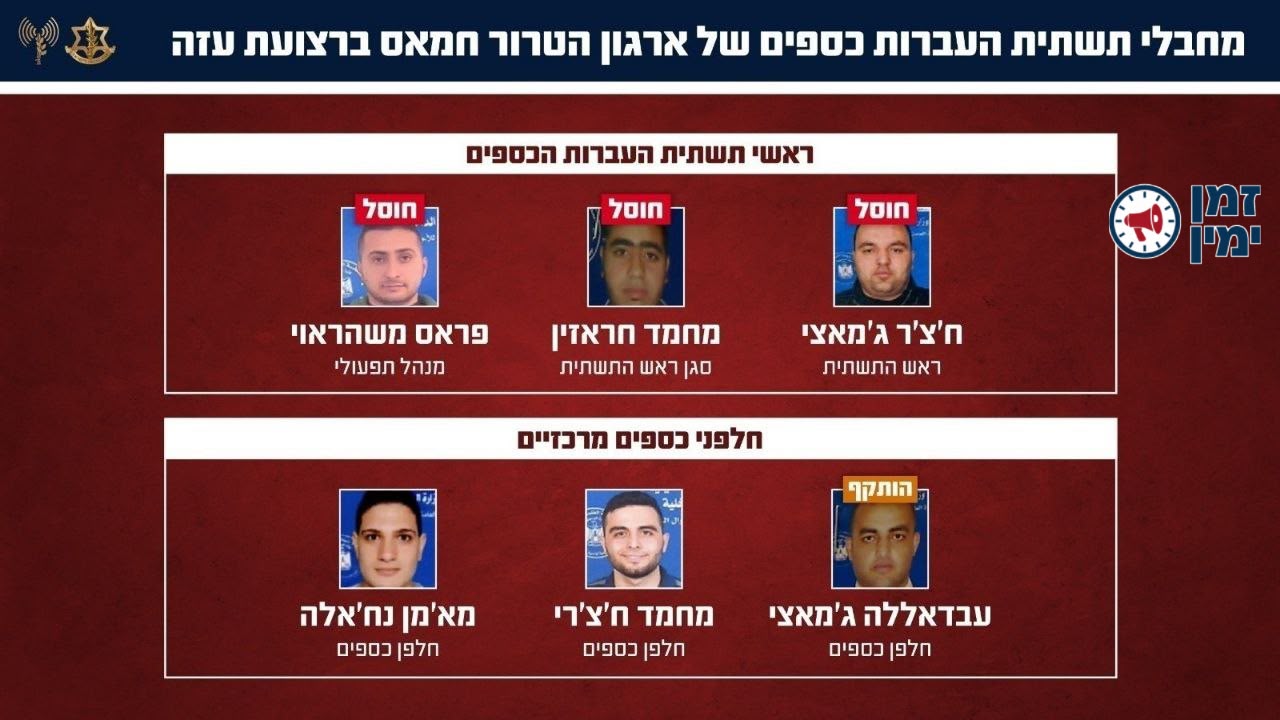 השמאלנים: חמאס מתעצם😉