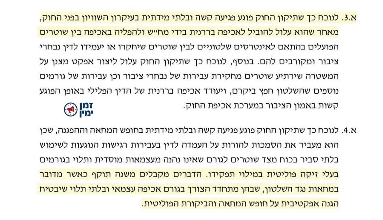 שלמה פילבר: כשהגמל לא רואה את הדבשת שלו.