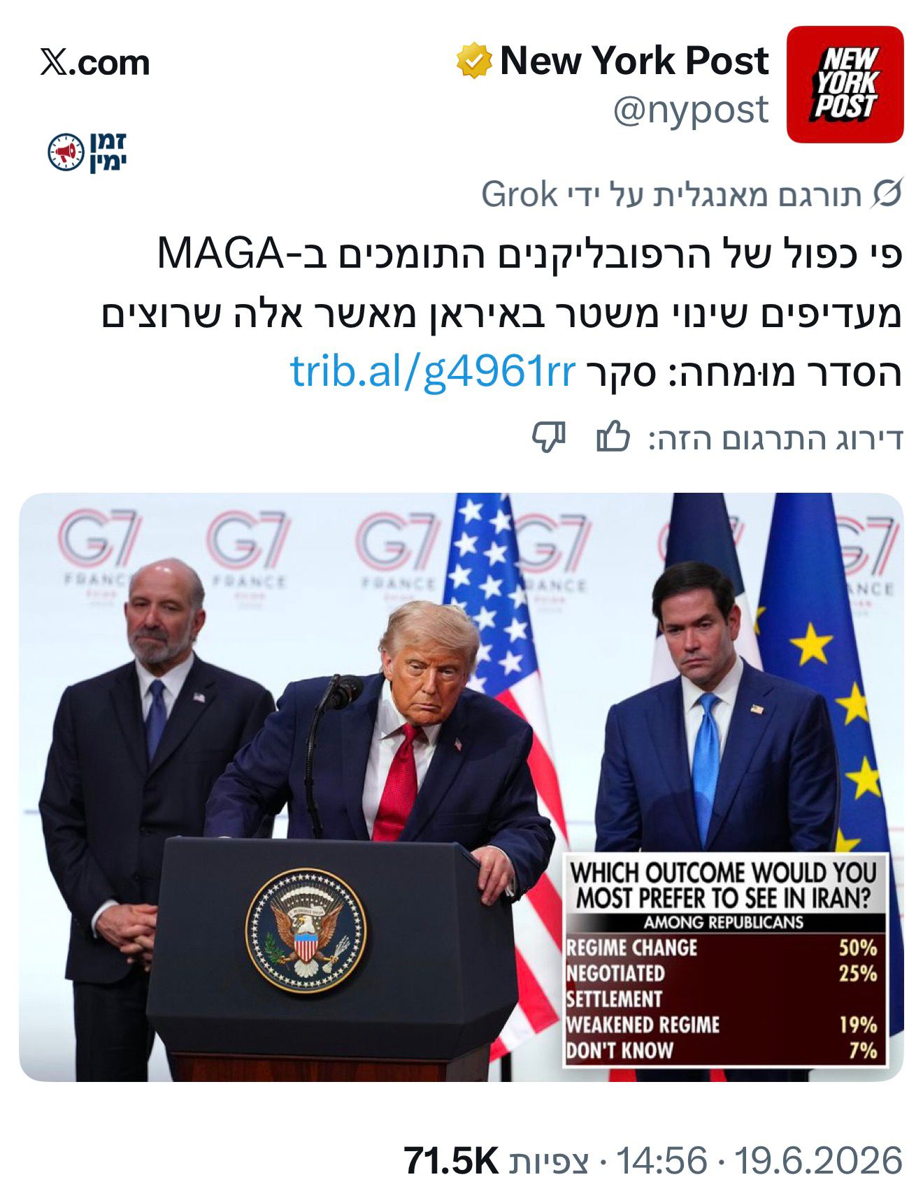 סקר מדהים של הניו יורק פוסט שמוכיח שהרפובליקנים סבורים שהנשיא טראמפ נ…
