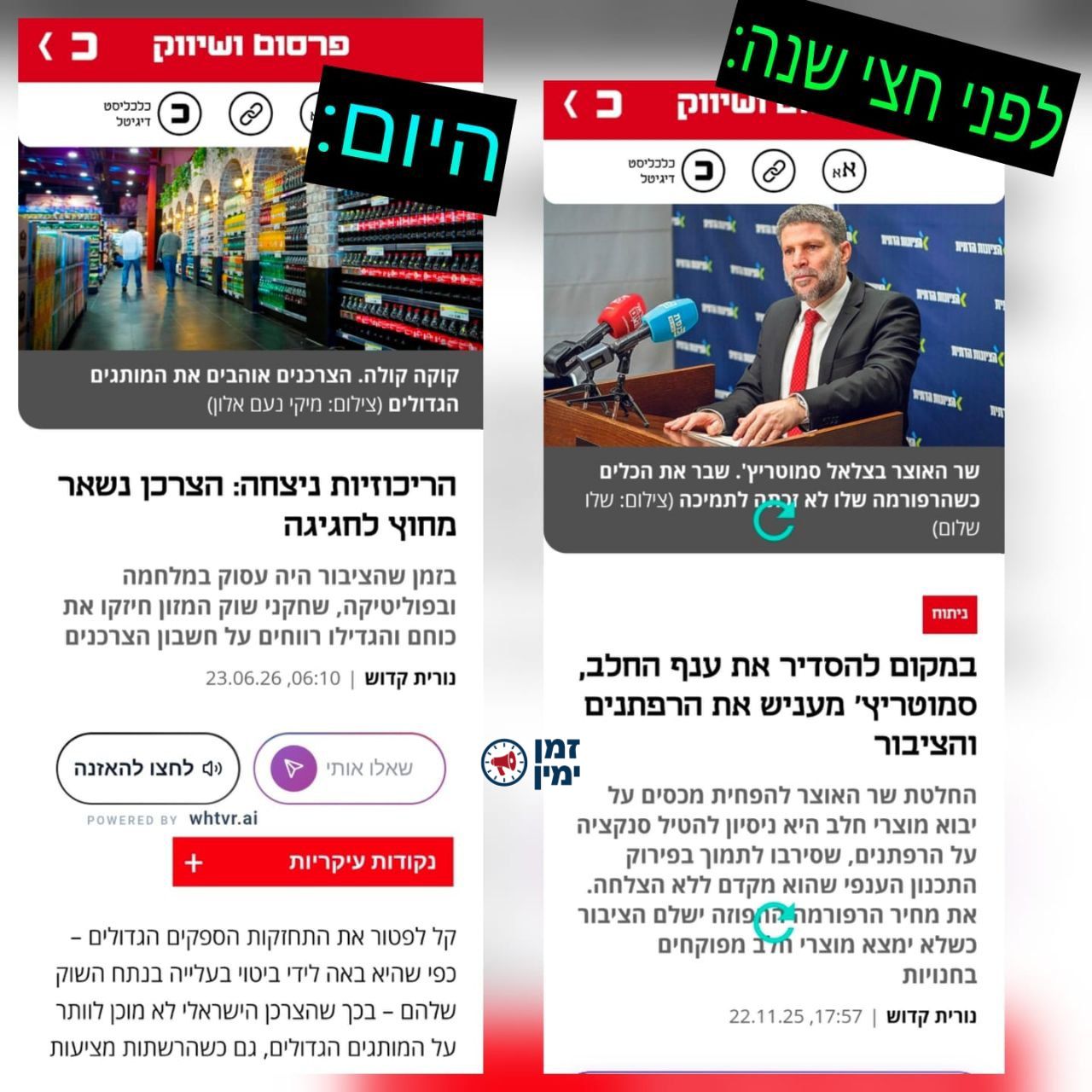 ינון מגל: התקשורת הכלכלית והפעם בכיכובה של נורית קדוש, ממשיכים לחשוב…