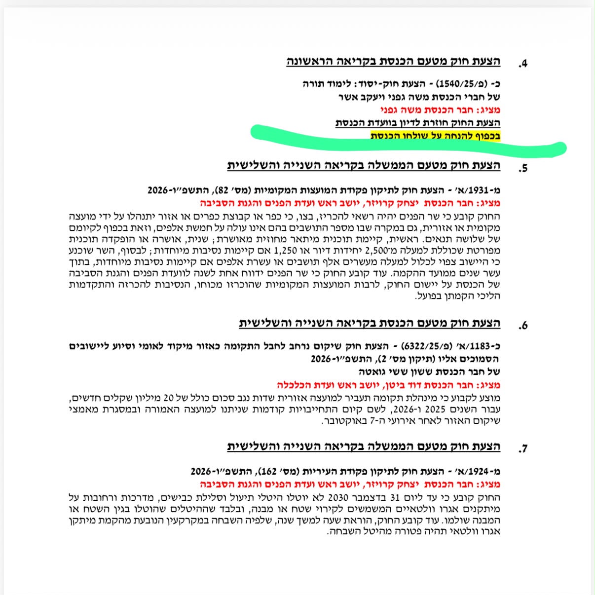 כעת זה רשמי; חוק יסוד לימוד התורה כבר נמצא על סדר היום של מליאת הכנסת…
