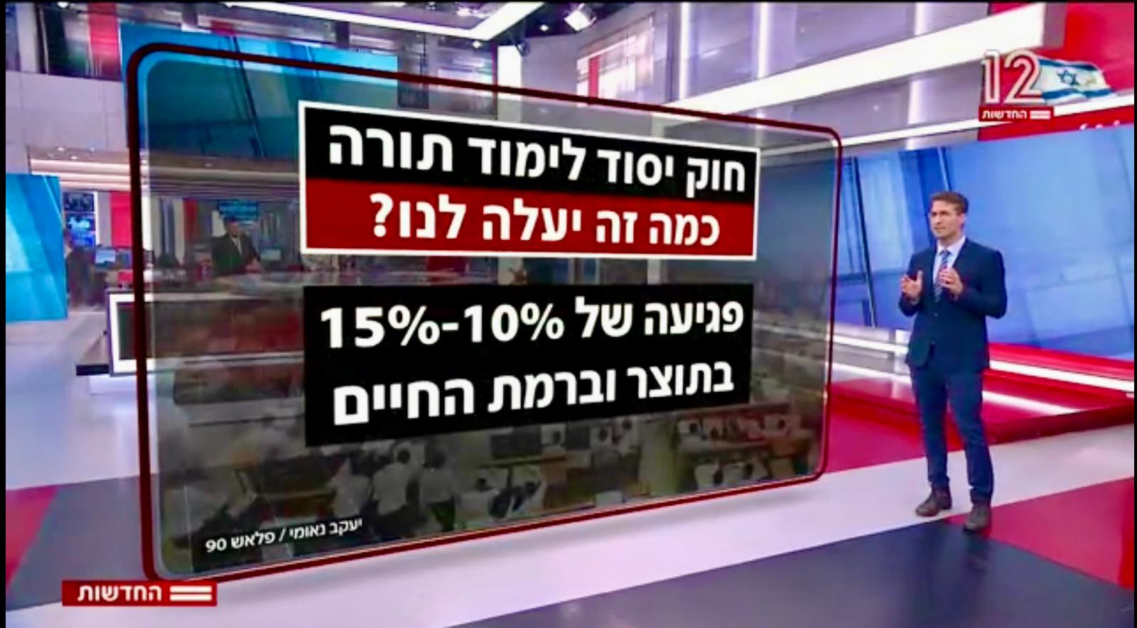 ש״ס בהודעה:״אנחנו עדים לקמפיין תבהלה שמנהלים פקידי האוצר נגד חוק יסוד…