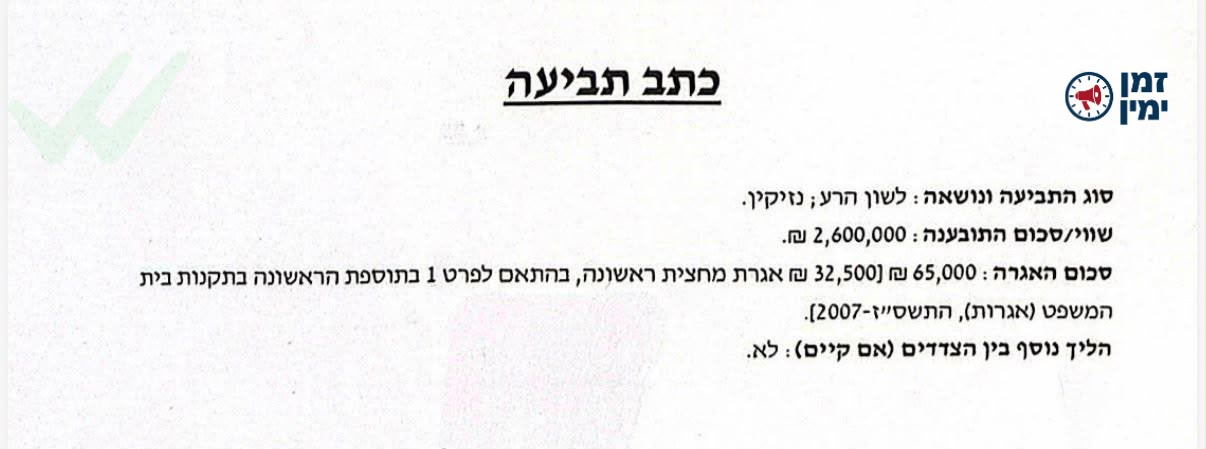 כואב להם • עמית סגל: בכיר באחים לנשק תובע את סגן השר אלמוג כהן ב-2,60…