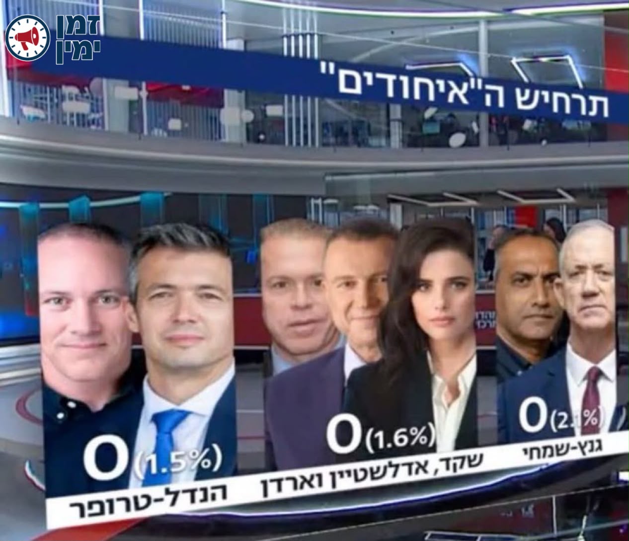 ברל׳ה קרומבי: תמונה אחת שמספרת הכל. אין סחורה לכאילו-ימין הכאילו-ממלכ…