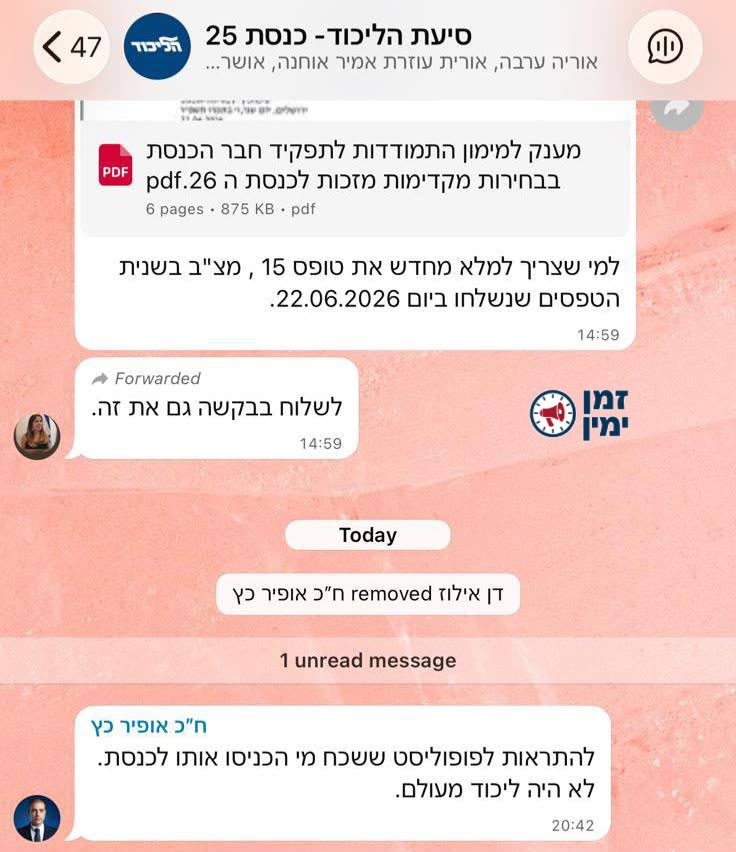 הסוף של דן אילוז בליכוד
