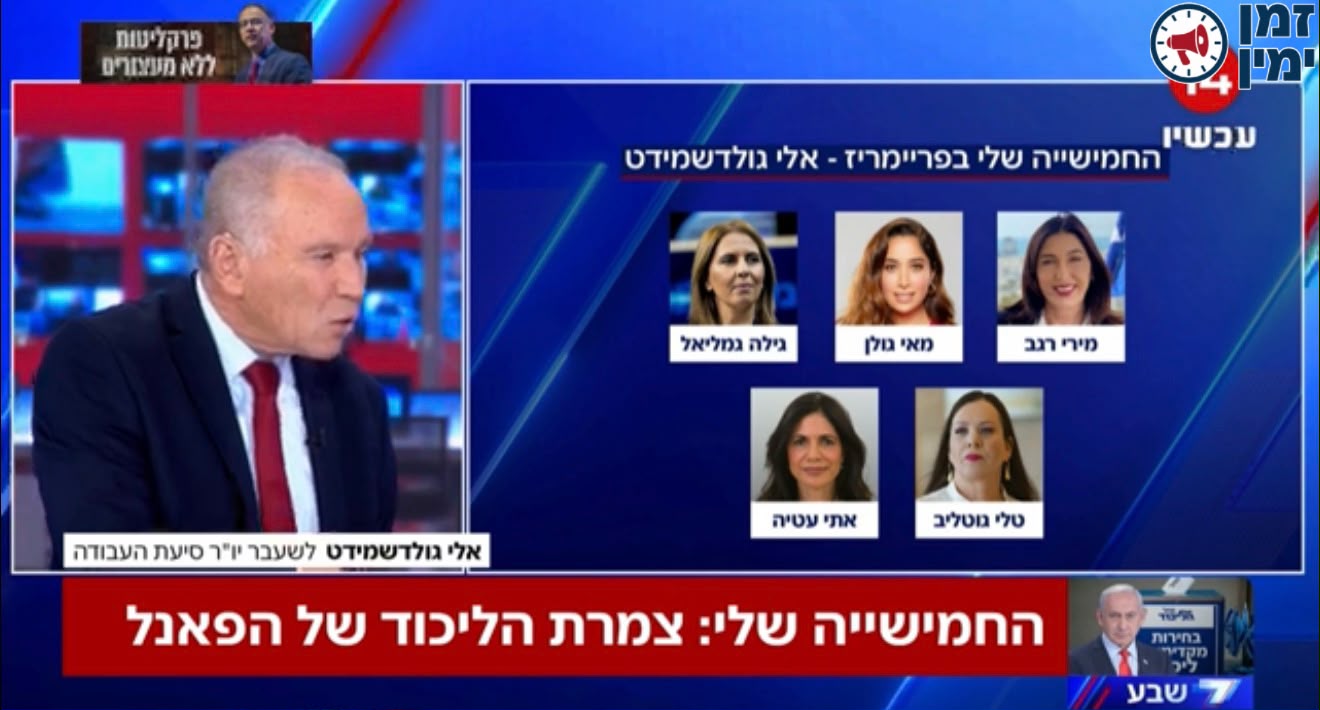 החמישיה הפותחת של אלי גולדשמידט