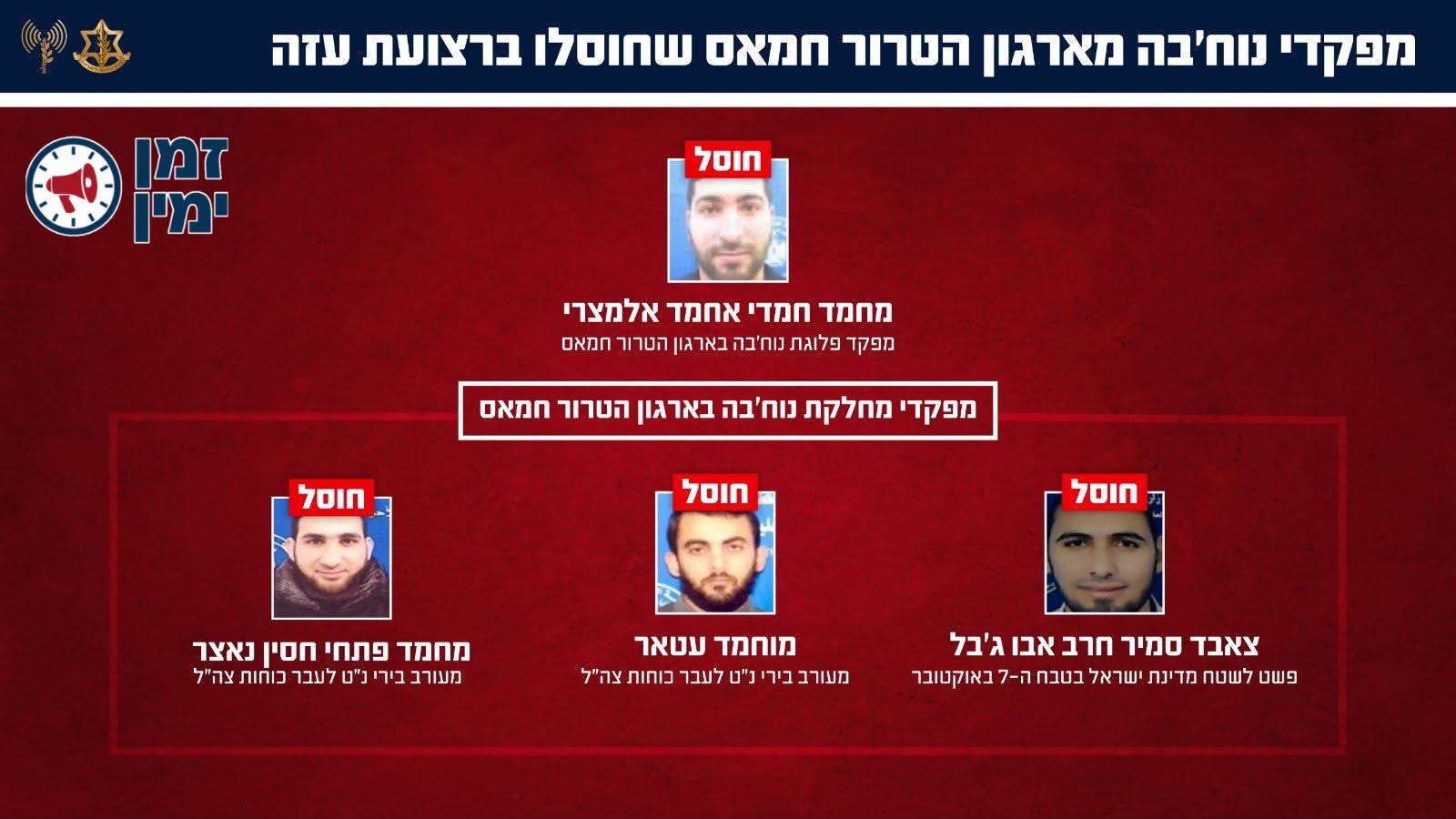 הסיכול הצליח: צה"ל מאשר שבתקיפה היום במרחב שאטי חוסלו 4 מפקדי חמאס
